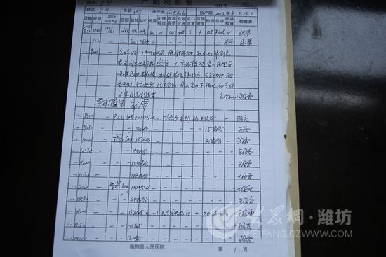 曝临朐人民医院拒做剖腹产 新生儿窒息引发脑