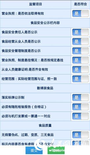 潍坊高新区市场监管局创新方式 启动电子化监管